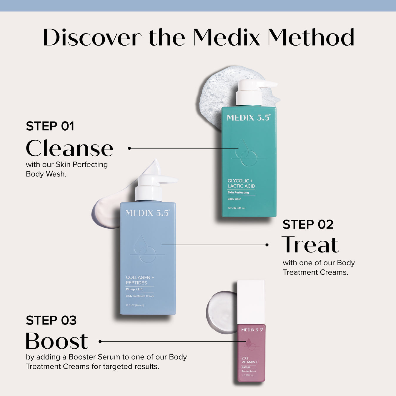 Collagen + Peptides Moisturizer Plump + Lift Body Treatment Cream